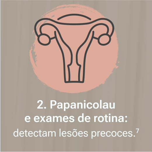 Papanicolau e exames de rotina: detectam lesões precoces.7